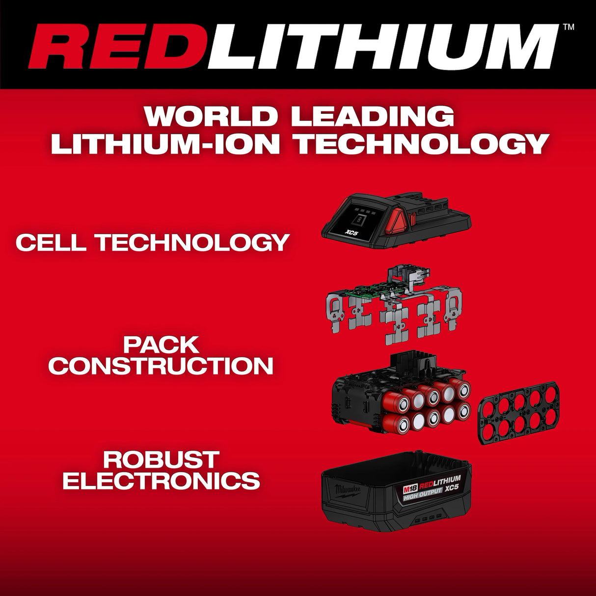 Milwaukee 48-11-1855 M18™ REDLITHIUM™ HIGH OUTPUT™ XC5™ Battery Pack