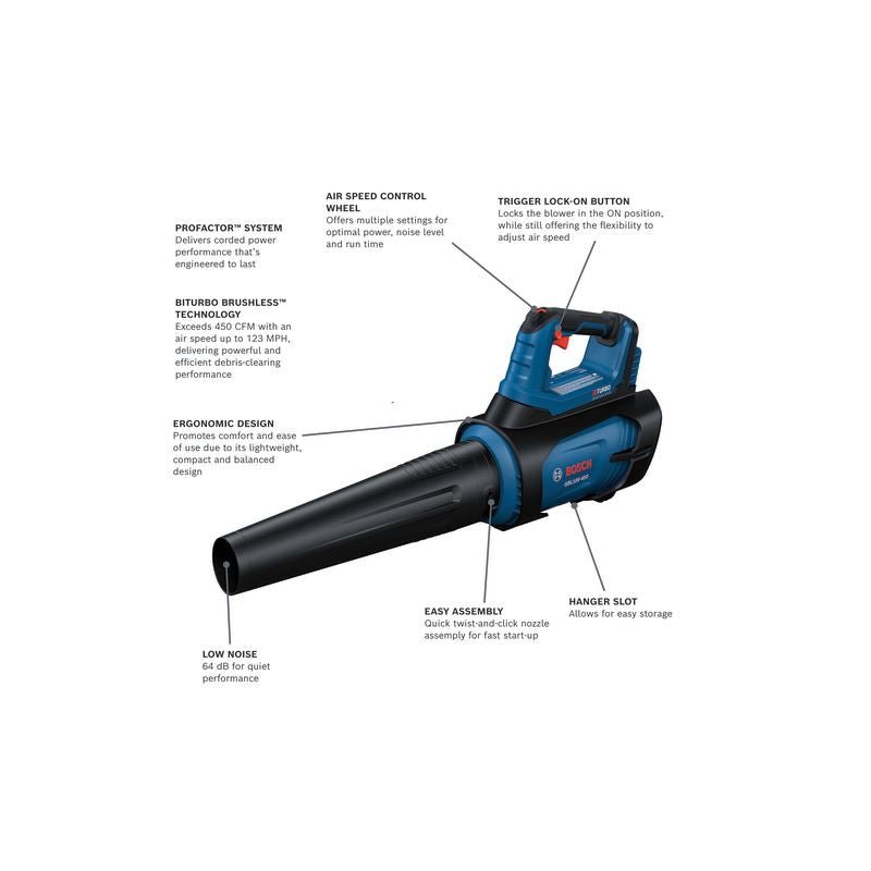 Bosch | GBL18V - 450N PROFACTOR 18V Blower - Mississauga Hardware Centre Inc