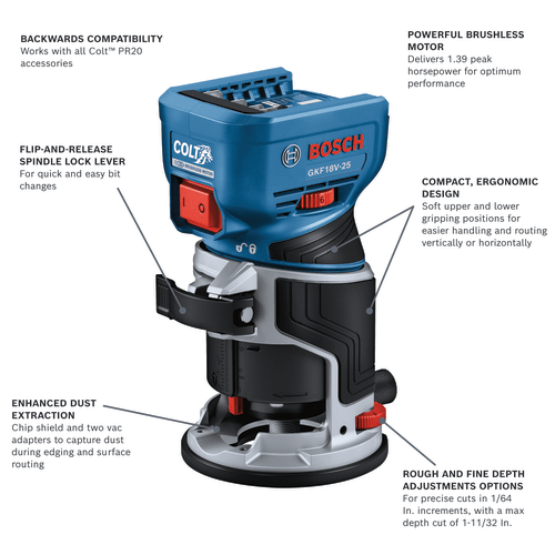 BOSCH GKF18V - 25N Professional 18V Brushless Colt™ Palm Router - Mississauga Hardware Centre Inc
