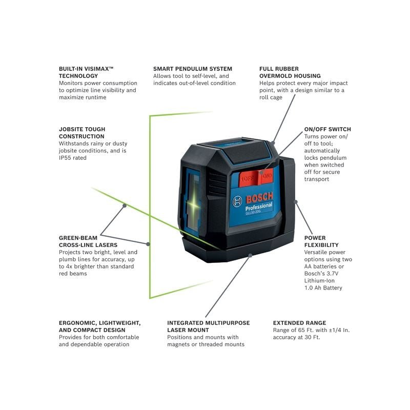 Bosch GLL50 - 20GL Green Beam Self Leveling Cross Line Laser - Mississauga Hardware Centre Inc