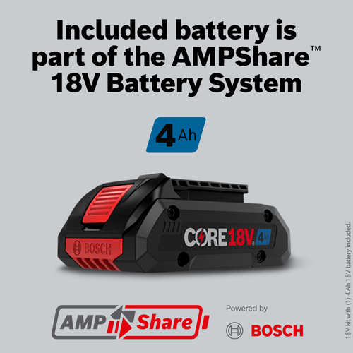 Bosch GRL4000 - 90CHVGK 18V REVOLVE4000 Connected Green - Beam Self - Leveling Horizontal/Vertical Rotary Laser Kit with (1) CORE18V® 4 Ah Advanced Power Battery - Mississauga Hardware Centre Inc