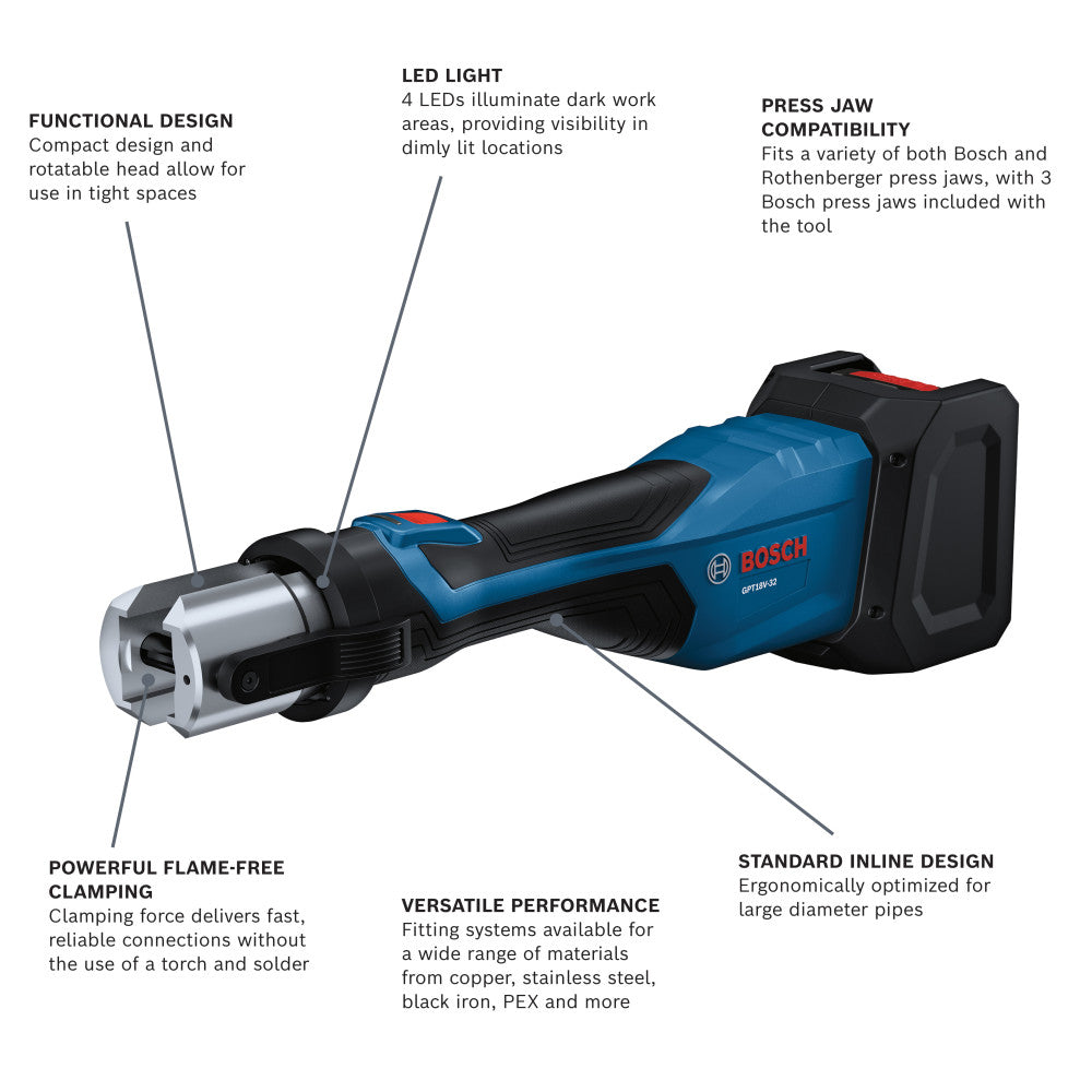 Bosch GPT18V-32L14 Press Tool Kit W/ 1/2", 3/4", and 1" Jaws, (1) CORE18V 4 Ah Battery & (1) GAL18V-40 18V Standard Charger