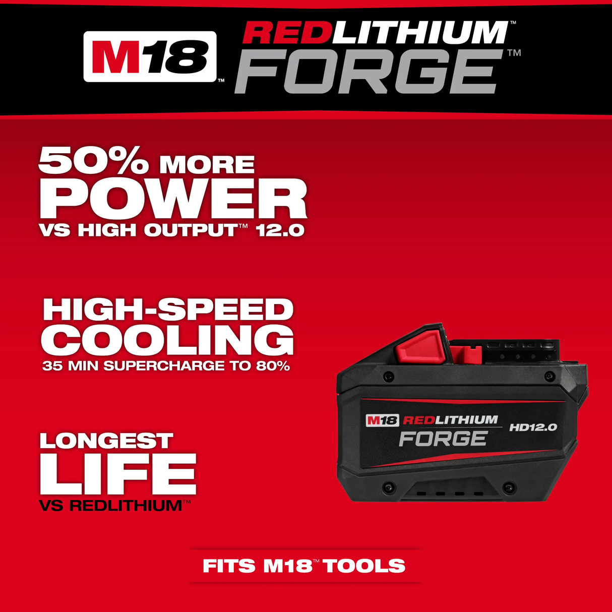 Milwaukee 48-11-1813 M18™ FORGE™ HD12.0 Battery Pack