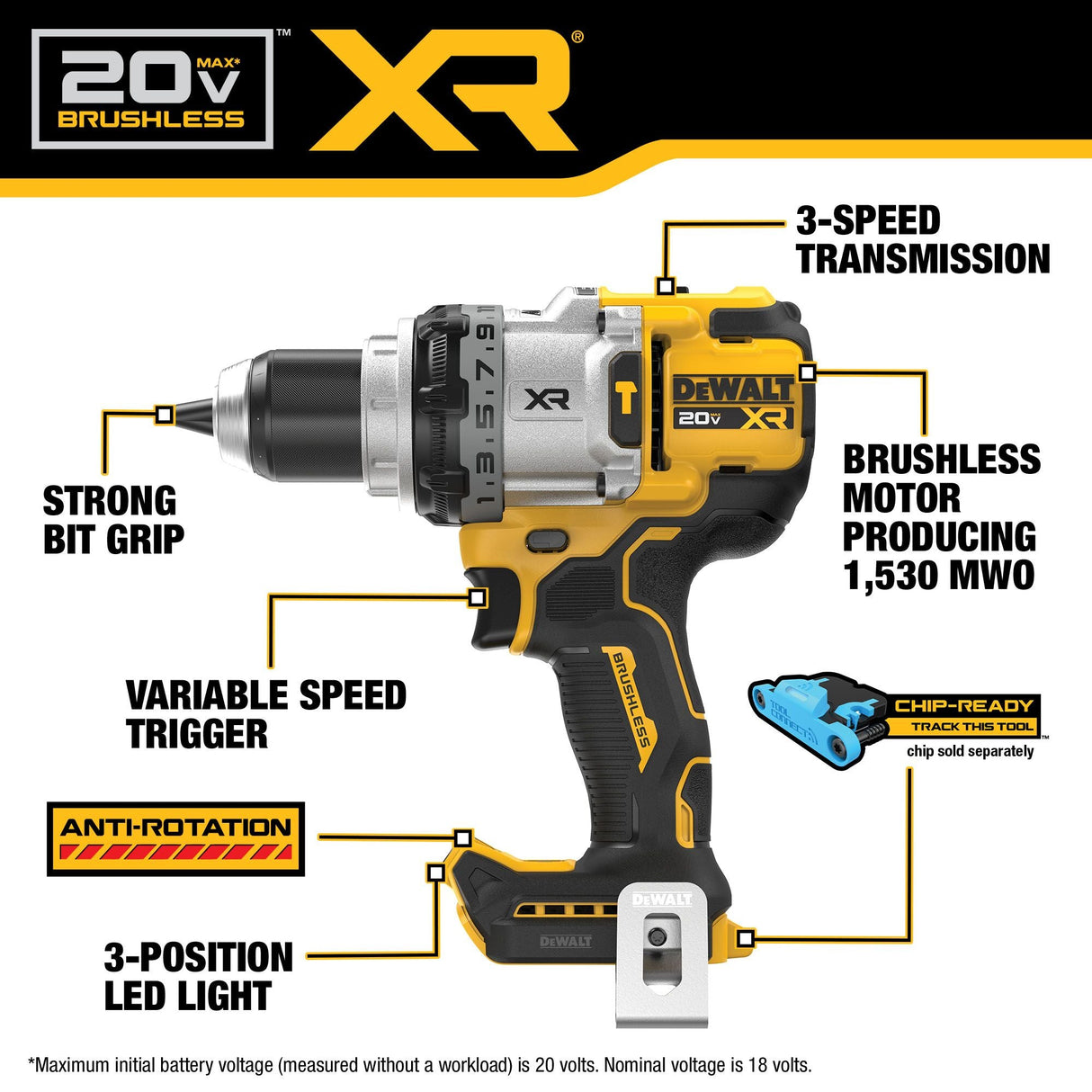 DEWALT DCD1007B 20V MAX* XR® Brushless Cordless 1/2 in. 3 - Speed Hammer Drill (Tool Only) - Mississauga Hardware Centre Inc