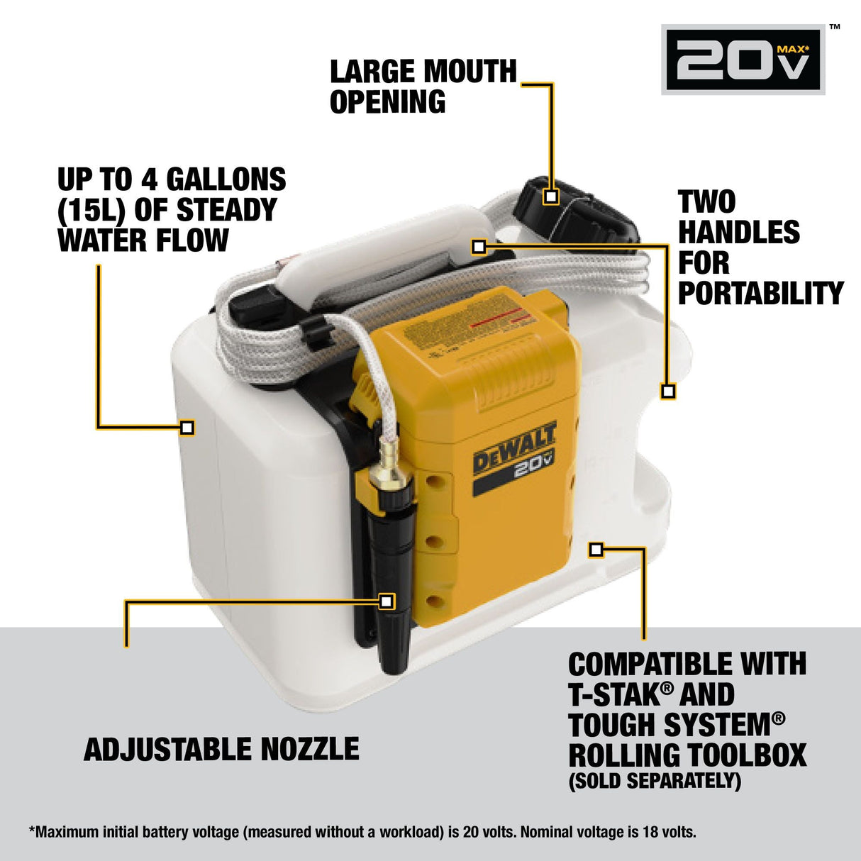 DEWALT DCE6820B 20V MAX* POWERED WATER TANK (BARE TOOL) - Mississauga Hardware Centre Inc