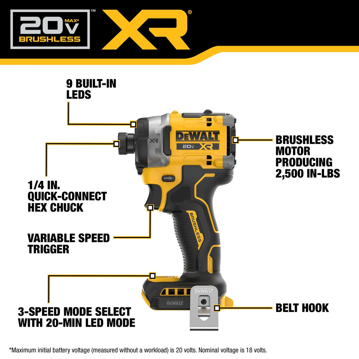 DEWALT DCF860B 20V MAX* XR® Brushless Cordless 3 - Speed High Torque 1/4 in. Impact Driver (Tool Only) - Mississauga Hardware Centre Inc