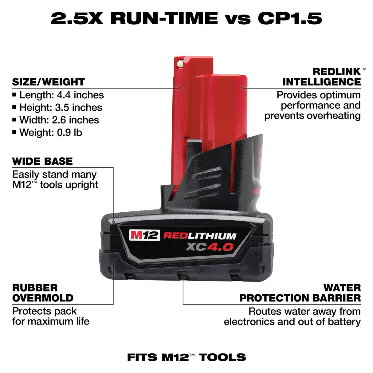Milwaukee 48-11-2442 M12™ REDLITHIUM™ XC4.0 Battery Two Pack