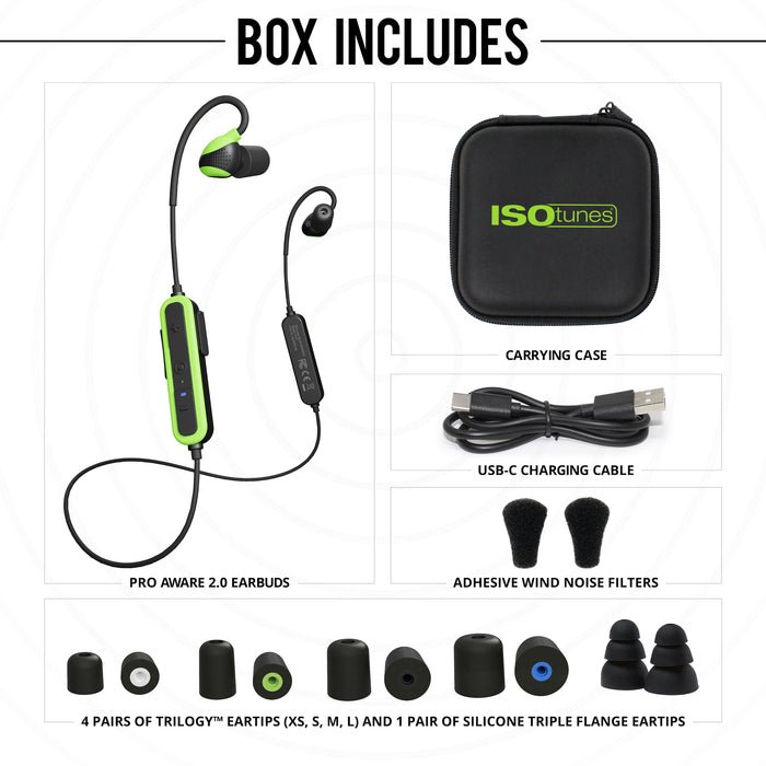 ISOtunes PRO Aware 2.0 - Mississauga Hardware Centre Inc