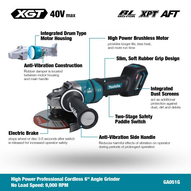 Makita GA051GZ 40Vmax XGT Brushless 6" Angle Grinder w/Paddle Switch - Tool Only - Mississauga Hardware Centre Inc
