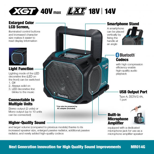 Makita MR014G 40Vmax XGT / 18V LXT Bluetooth Jobsite Speaker - Mississauga Hardware Centre Inc