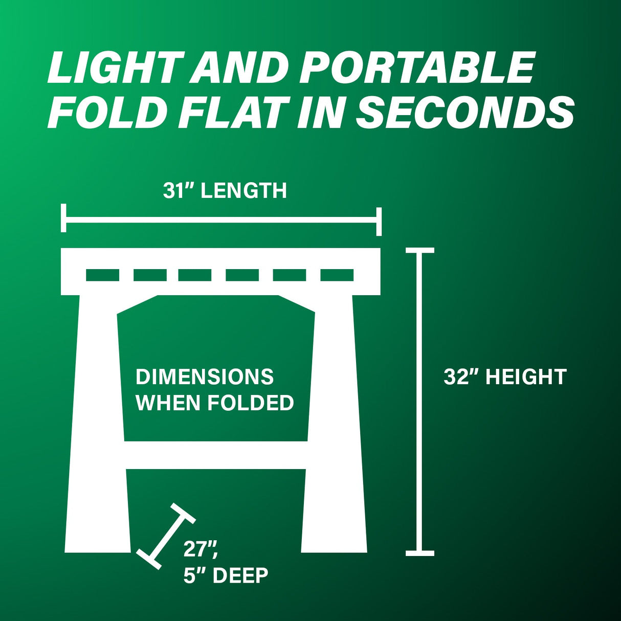 metabo HPT 115772M Heavy Duty Folding Sawhorses - 2 Pack - Mississauga Hardware Centre Inc