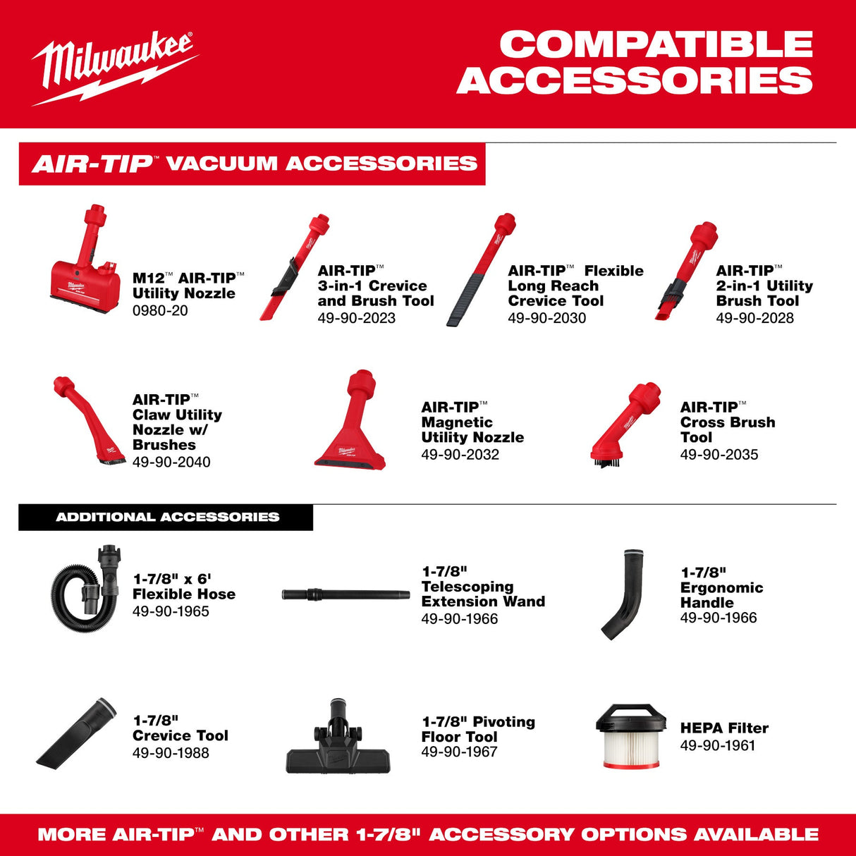 Milwaukee 0895 - 20 M18 FUEL™ 3 - in - 1 Backpack Vacuum - Mississauga Hardware Centre Inc