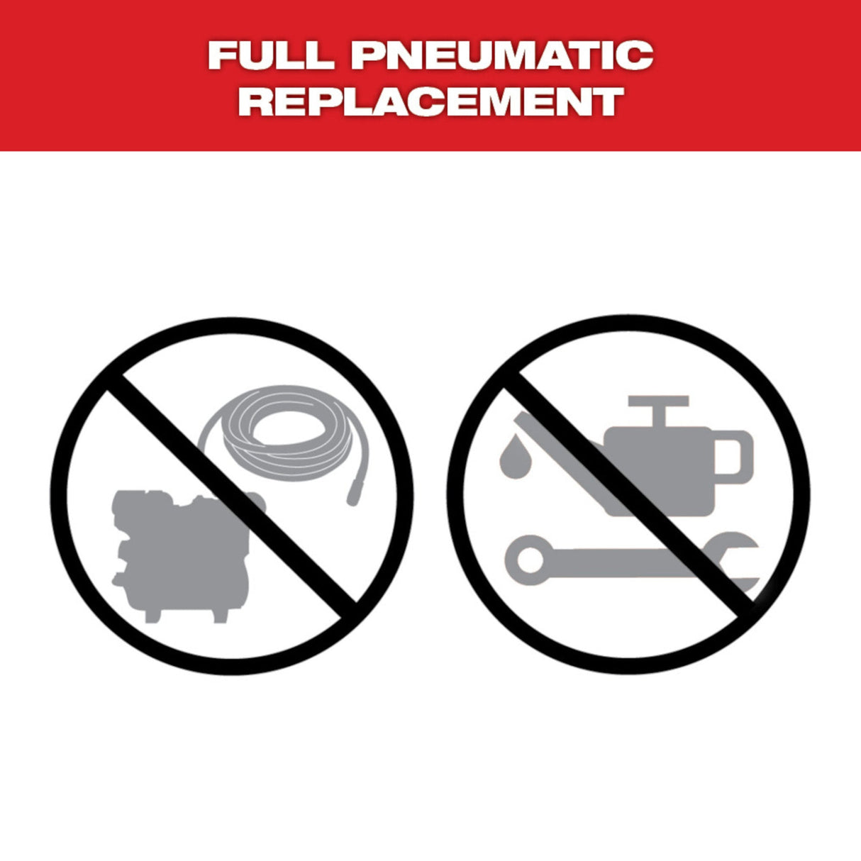 Milwaukee 2458 - 21 M12™ Cordless Lithium - Ion Palm Nailer Kit - Mississauga Hardware Centre Inc