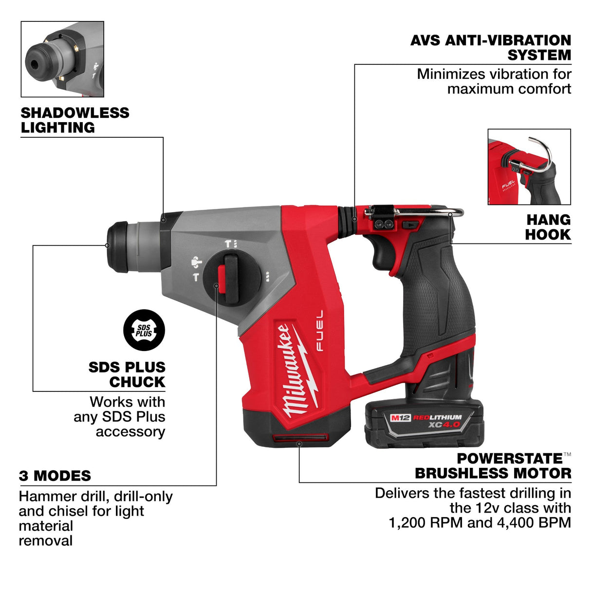 Milwaukee 2508 - 21XC M12 FUEL™ 5/8” SDS Plus Rotary Hammer Kit - Mississauga Hardware Centre Inc