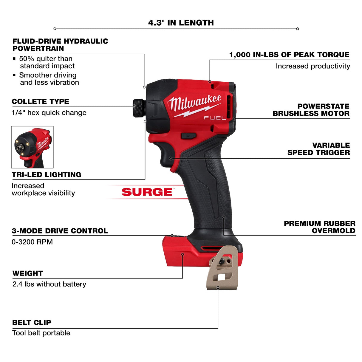 Milwaukee 2761 - 20 M18 FUEL™ SURGE™ 1/4" Hex Hydraulic Driver - Mississauga Hardware Centre Inc