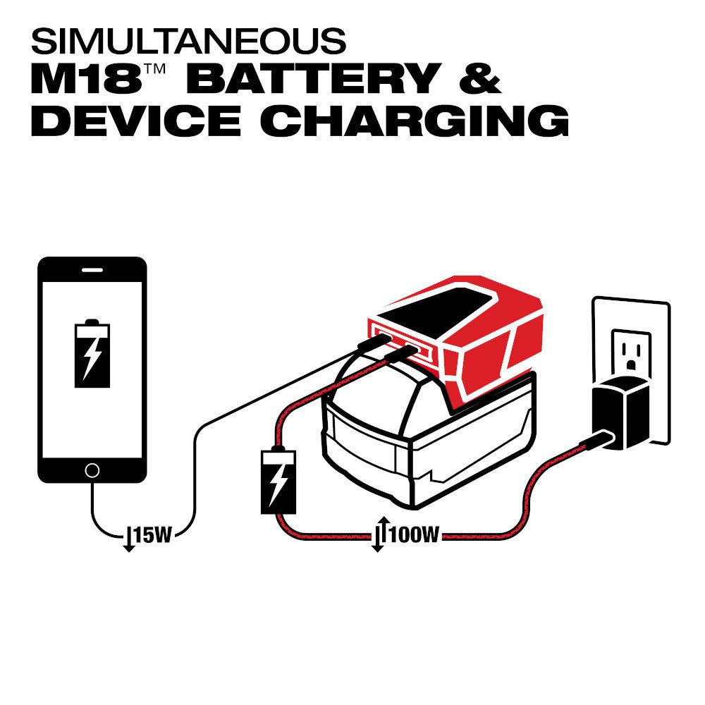MILWAUKEE 2847 - 20 M18™ TOP - OFF™ Charger & Power Supply - Mississauga Hardware Centre Inc