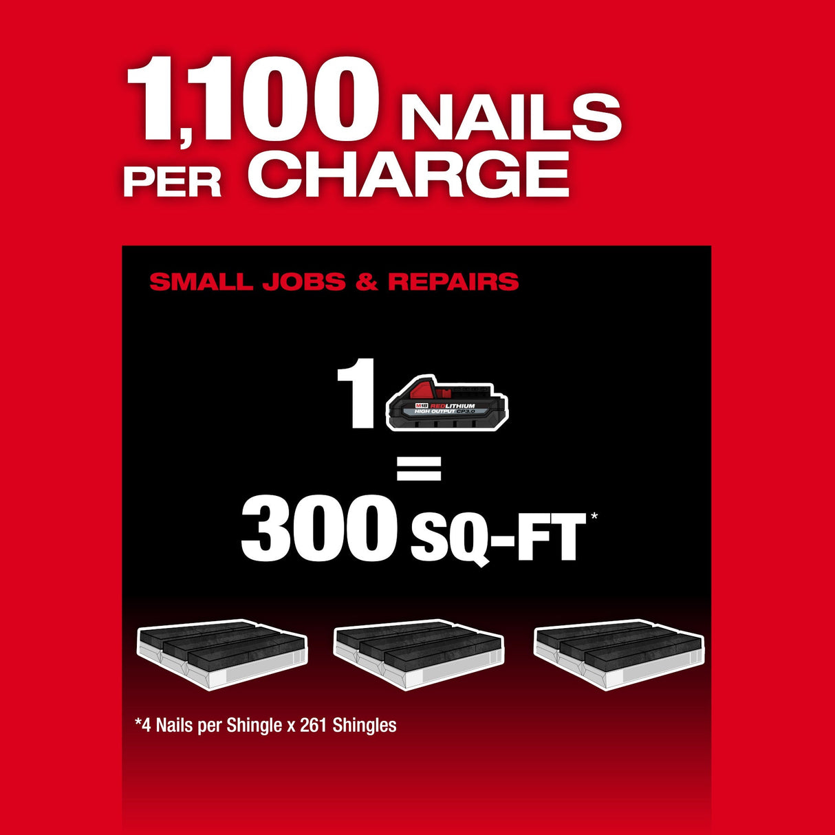 Milwaukee 2909 - 21 M18 FUEL™ Coil Roofing Nailer Kit - Mississauga Hardware Centre Inc