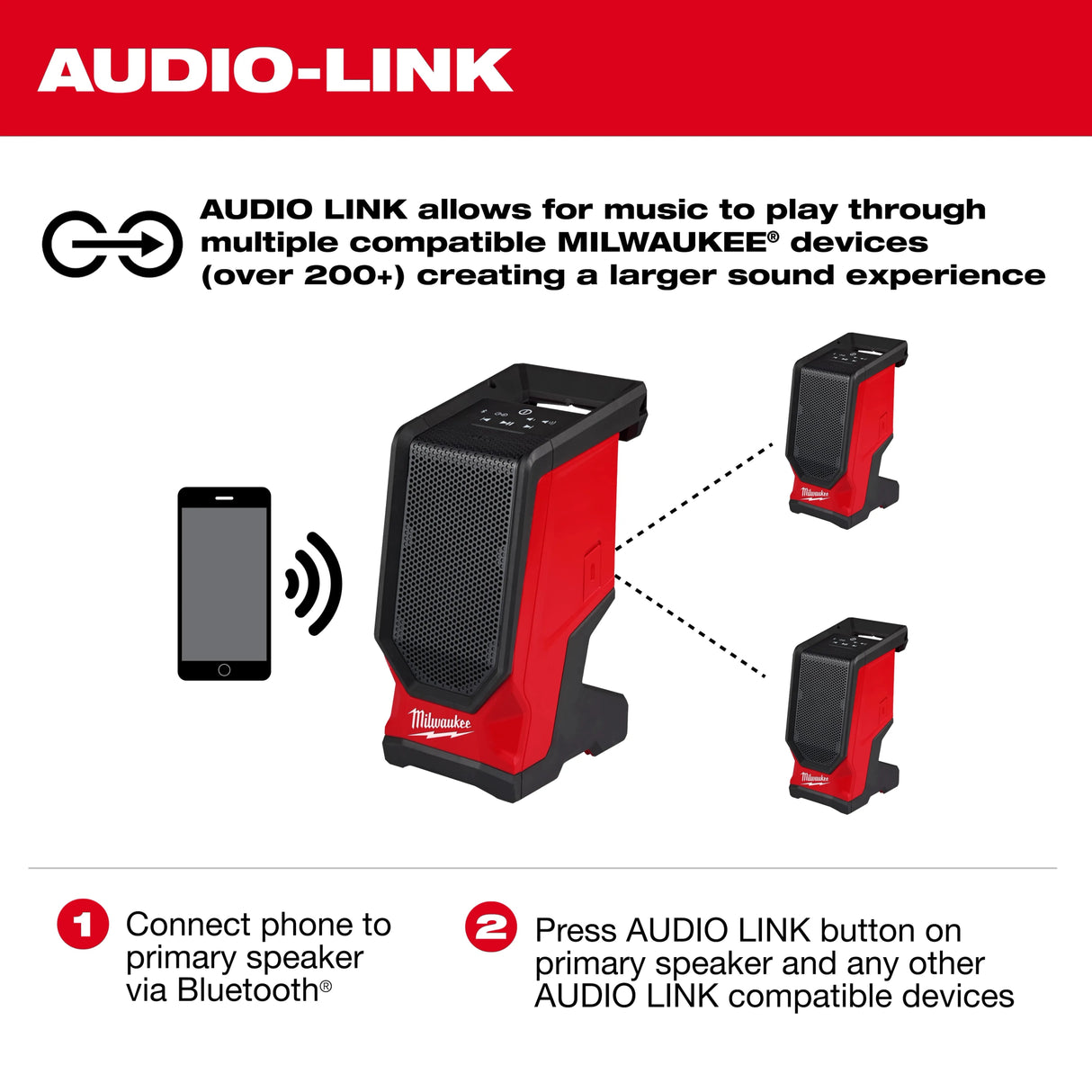 Milwaukee 2954 - 20 M18™ Bluetooth® Jobsite Speaker - Mississauga Hardware Centre Inc