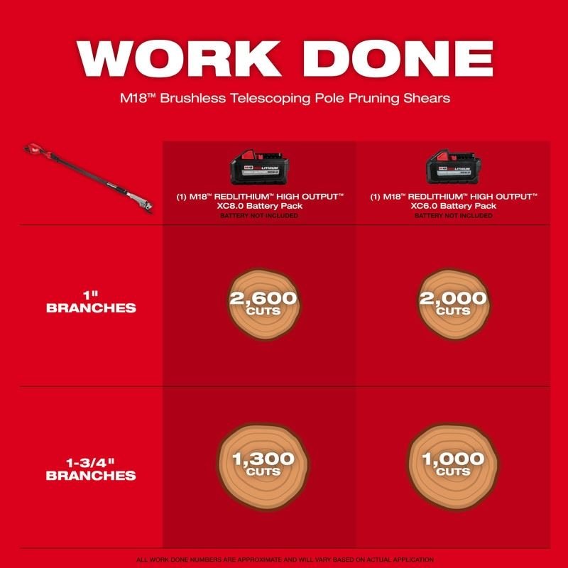 Milwaukee 3008 - 20 M18 Brushless Telescoping Pole Pruning Shears - Mississauga Hardware Centre Inc
