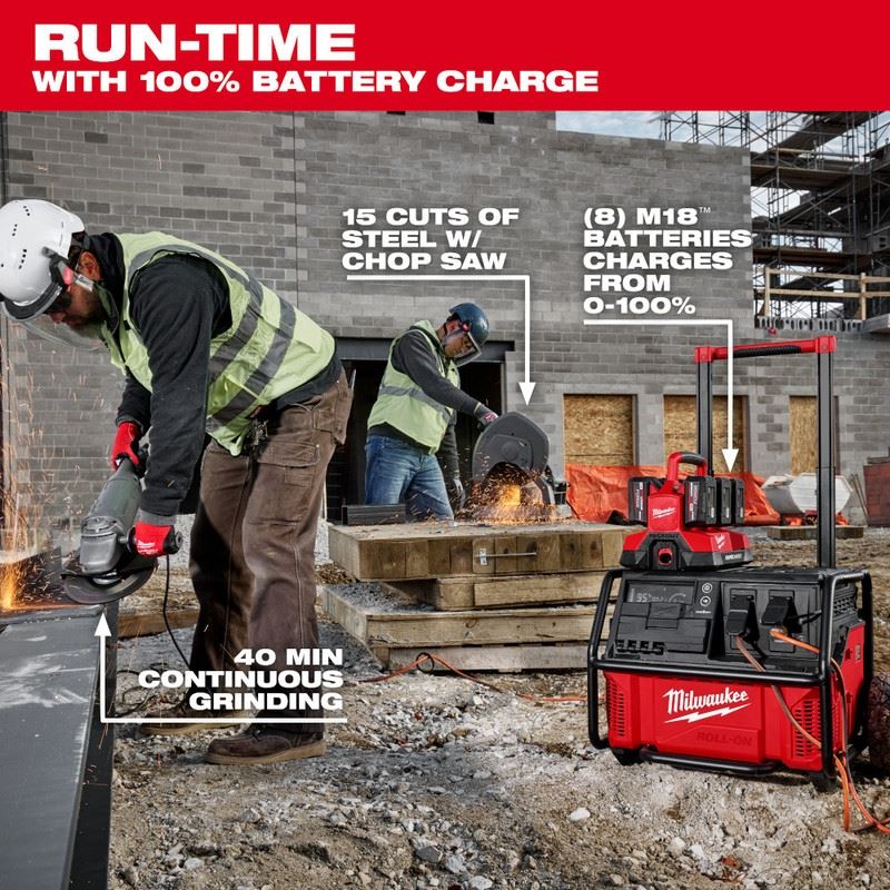 Milwaukee 3300R ROLL - ON 7200W/3600W 2.5kWh Power Supply - Mississauga Hardware Centre Inc