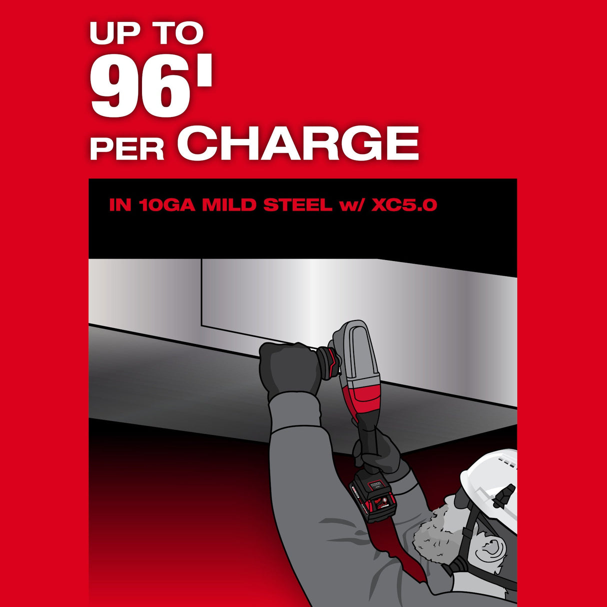 Milwaukee 3476 - 20 M18 FUEL™ 10 Gauge Nibbler - Mississauga Hardware Centre Inc