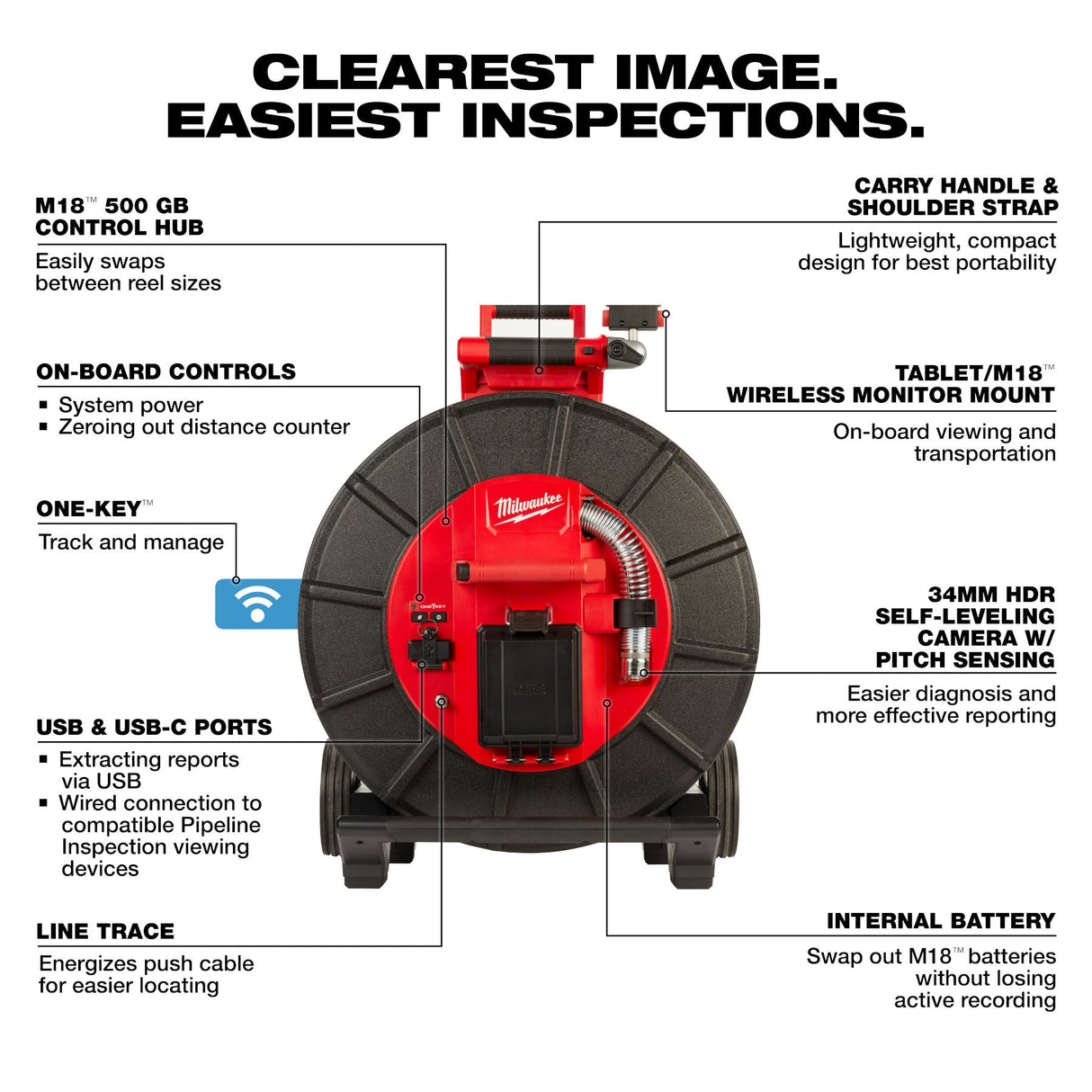 Milwaukee 3974 - 22 M18™ 200’ Stiff Modular Pipeline Inspection System - Mississauga Hardware Centre Inc
