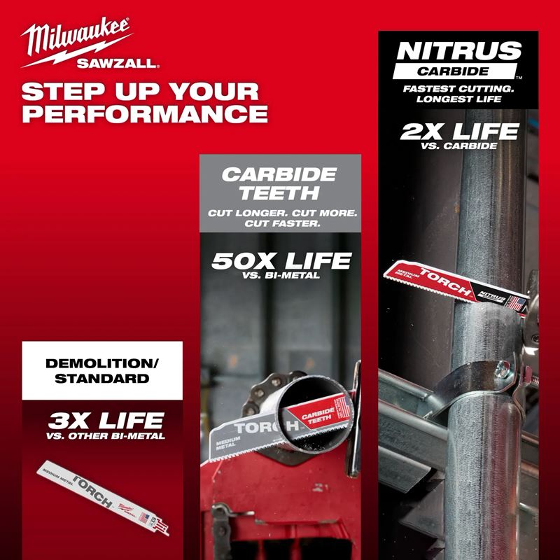 Milwaukee | 48 - 00 - 5253 CARBIDE Teeth For Medium Metal 12 in 1 pk - Mississauga Hardware Centre Inc