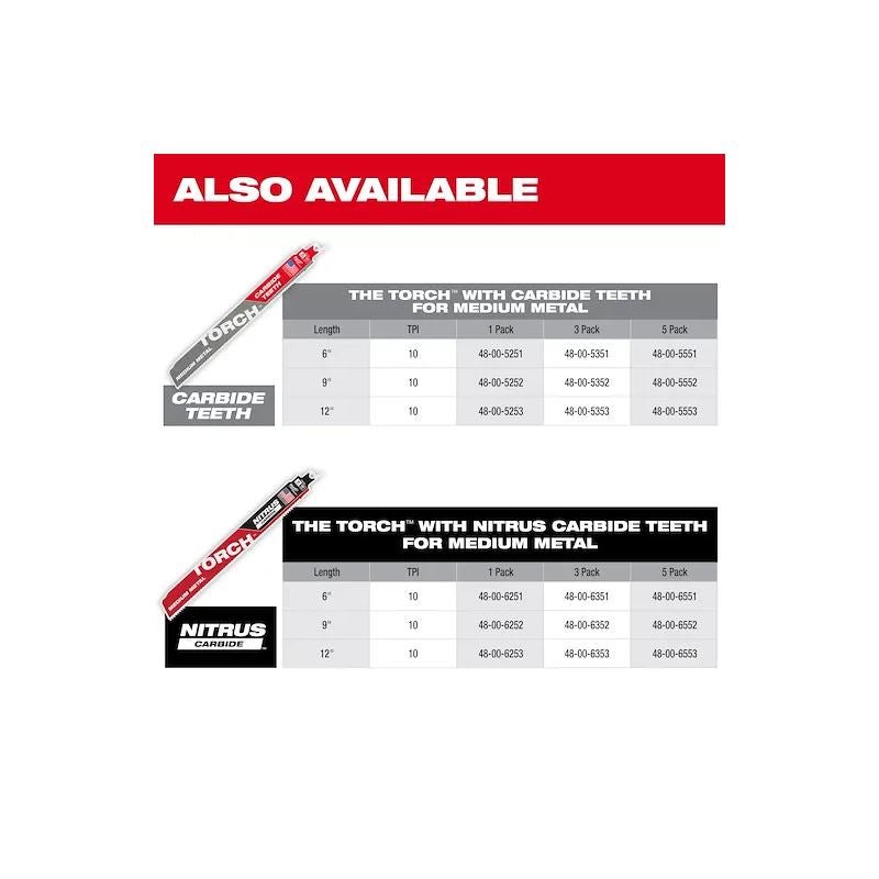 Milwaukee | 48 - 00 - 6353 Nitrus CARBIDE Teeth For Medium Metal 12 in 3 pk - Mississauga Hardware Centre Inc