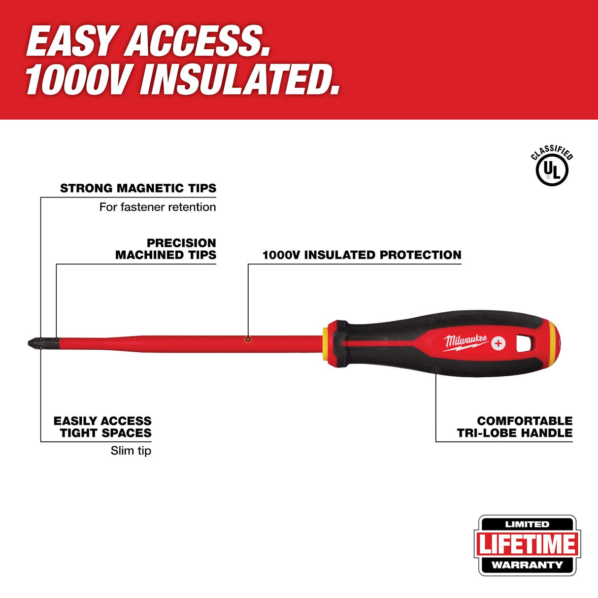 Milwaukee 48 - 22 - 2206 6pc 1000V Insulated Slim Tip Screwdriver Set - Mississauga Hardware Centre Inc