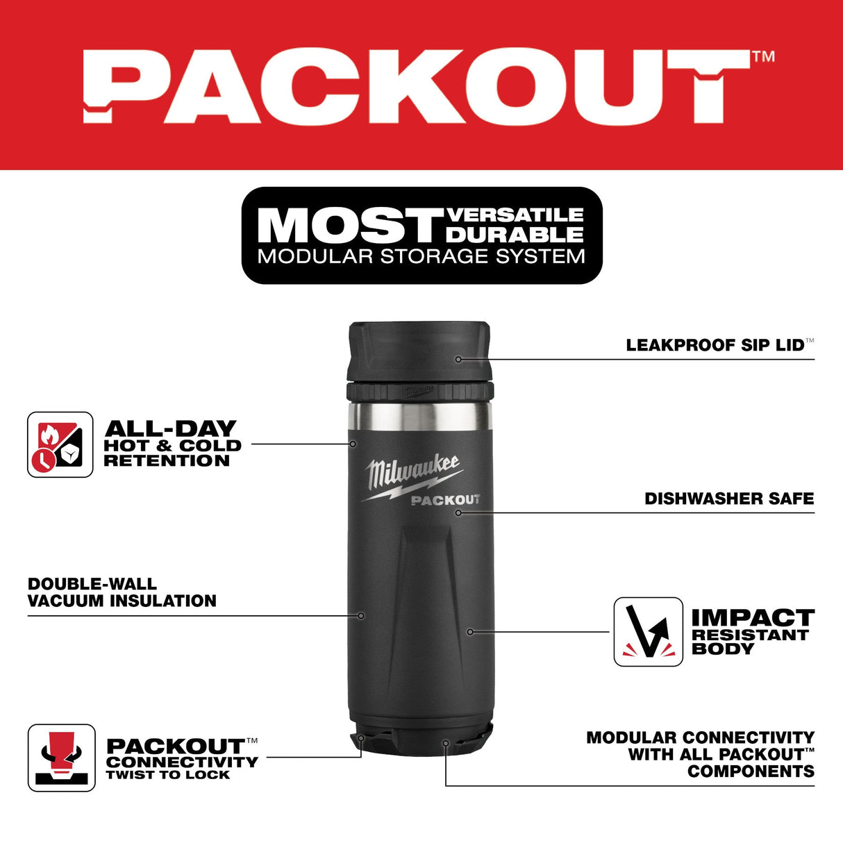 Milwaukee 48 - 22 - 8395B PACKOUT™ 18oz Insulated Bottle with Sip Lid - Mississauga Hardware Centre Inc