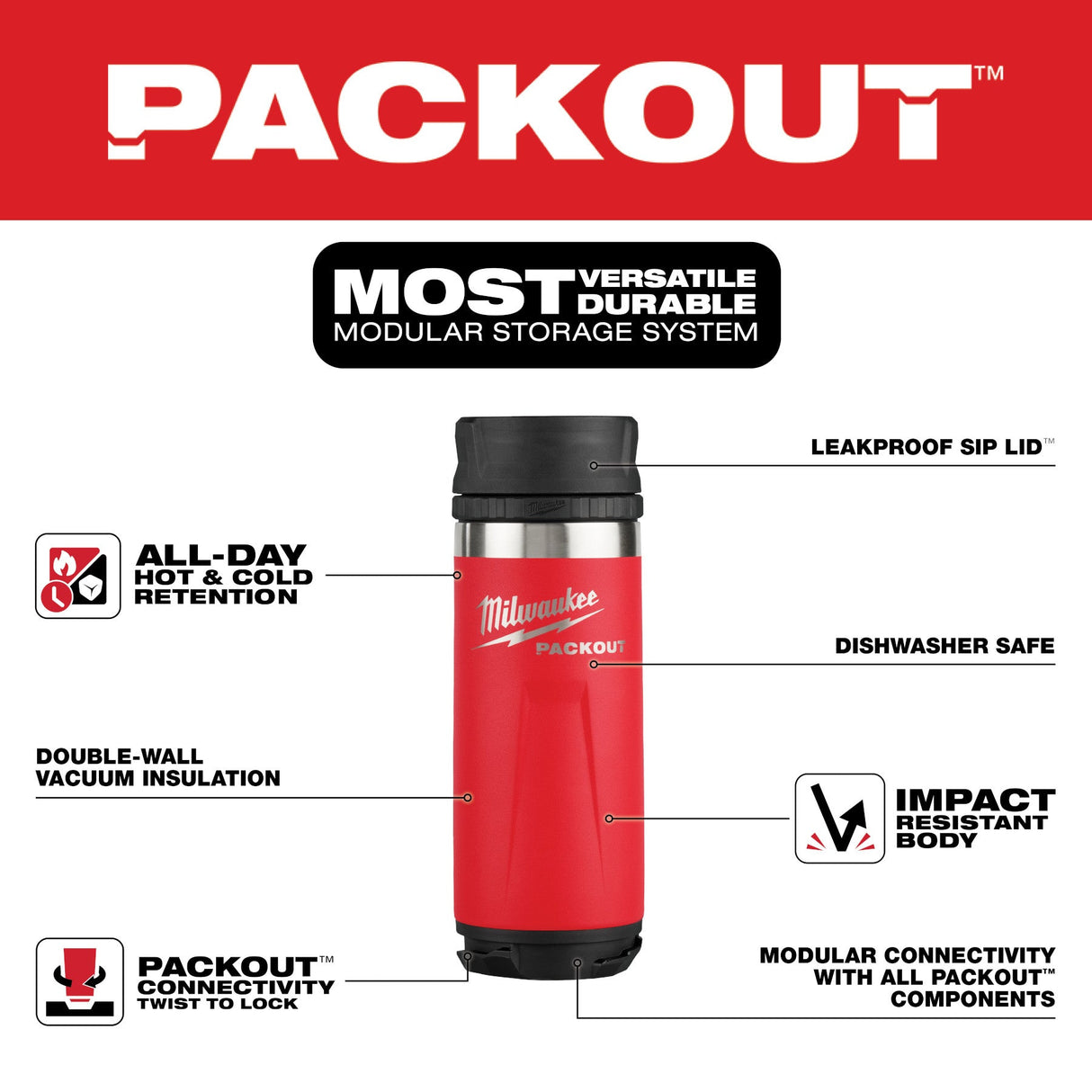 Milwaukee 48 - 22 - 8395R PACKOUT™ 18oz Insulated Bottle with Sip Lid - Red - Mississauga Hardware Centre Inc