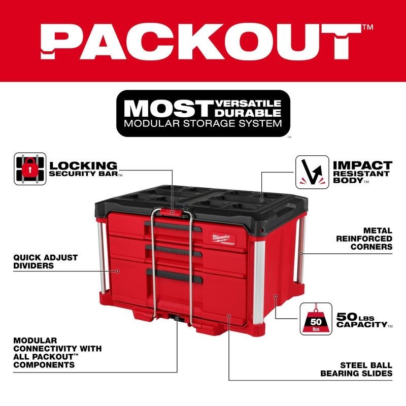 Milwaukee 48 - 22 - 8447 PACKOUT Multi - Depth 3 - Drawer Tool Box - Mississauga Hardware Centre Inc