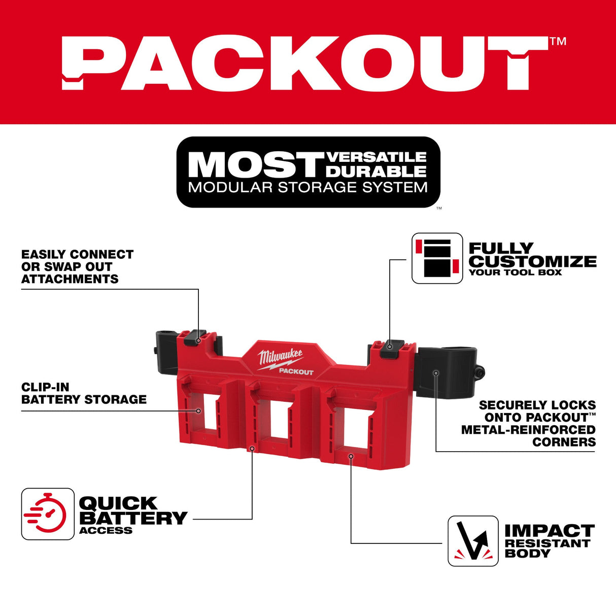 Milwaukee 48 - 22 - 8603 PACKOUT™ Tool Box M18™ Battery Rack Attachment - Mississauga Hardware Centre Inc