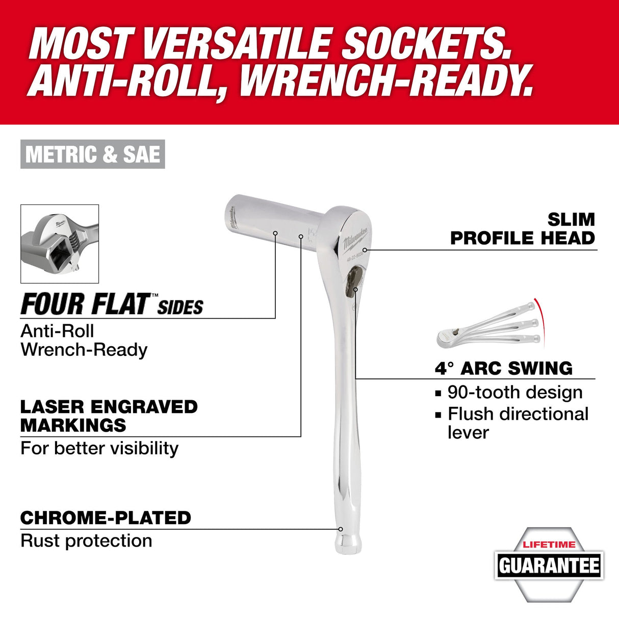 Milwaukee 48 - 22 - 9285 98pc 3/8" Drive 6 - Pt and 12 - Pt Metric & SAE Ratchet & Socket Set with PACKOUT™ Low - Profile Organizer - Mississauga Hardware Centre Inc