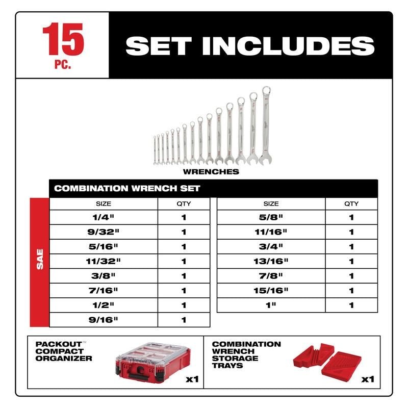 Milwaukee 48 - 22 - 9484 15pc SAE Combination Wrench Set with PACKOUT Compact Organizer - Mississauga Hardware Centre Inc