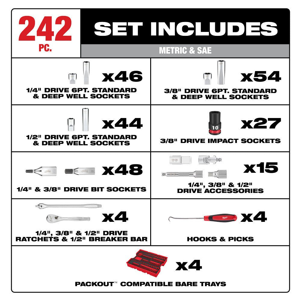Milwaukee 48 - 22 - 9490 242pc. 1/4”, 3/8”, & 1/2” Drive Metric & SAE Ratchet & Socket Set with Trays for PACKOUT™ Drawers