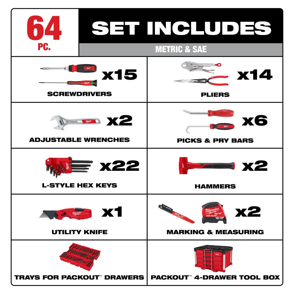 Milwaukee 48 - 22 - 9493 64pc. Hand Tool Set with PACKOUT™ 4 Drawer Tool Box - Mississauga Hardware Centre Inc