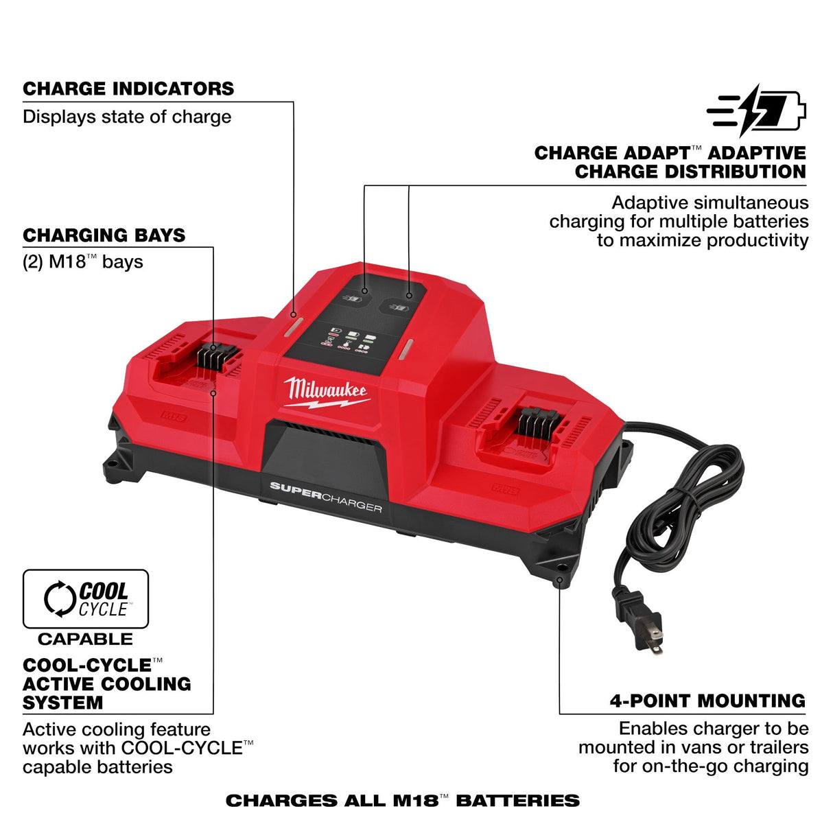 Milwaukee 48 - 59 - 1816 M18™ Dual Bay Simultaneous Super Charger w/ 4 Point Mounting - Mississauga Hardware Centre Inc