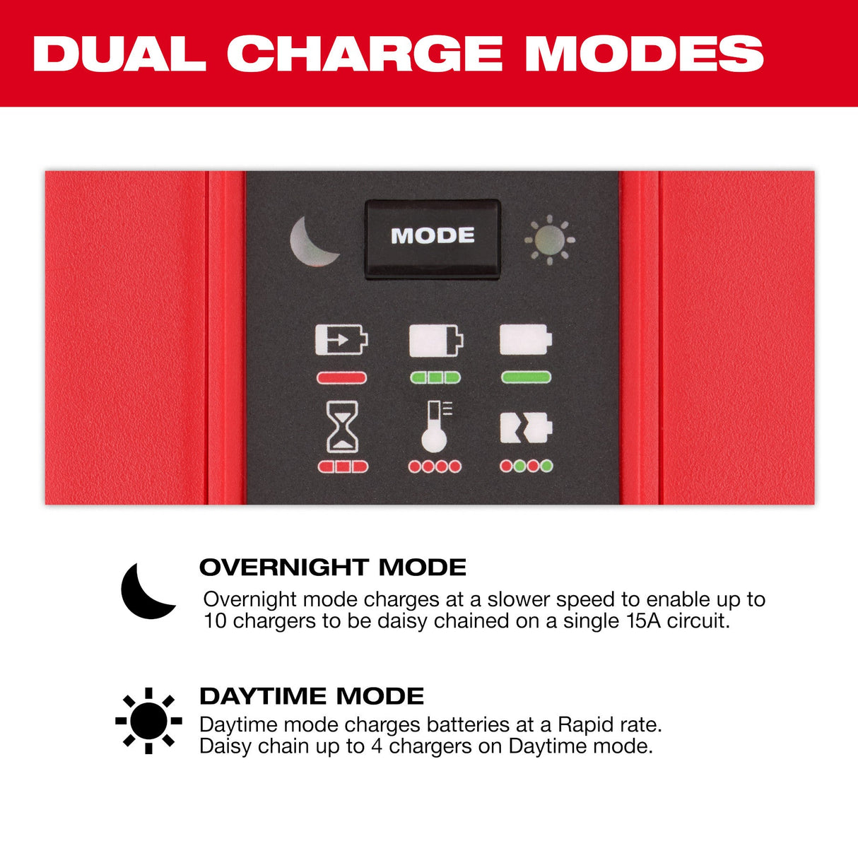 Milwaukee 48 - 59 - 1817 M18™ Six Bay Daisy Chain Rapid Charger - Mississauga Hardware Centre Inc