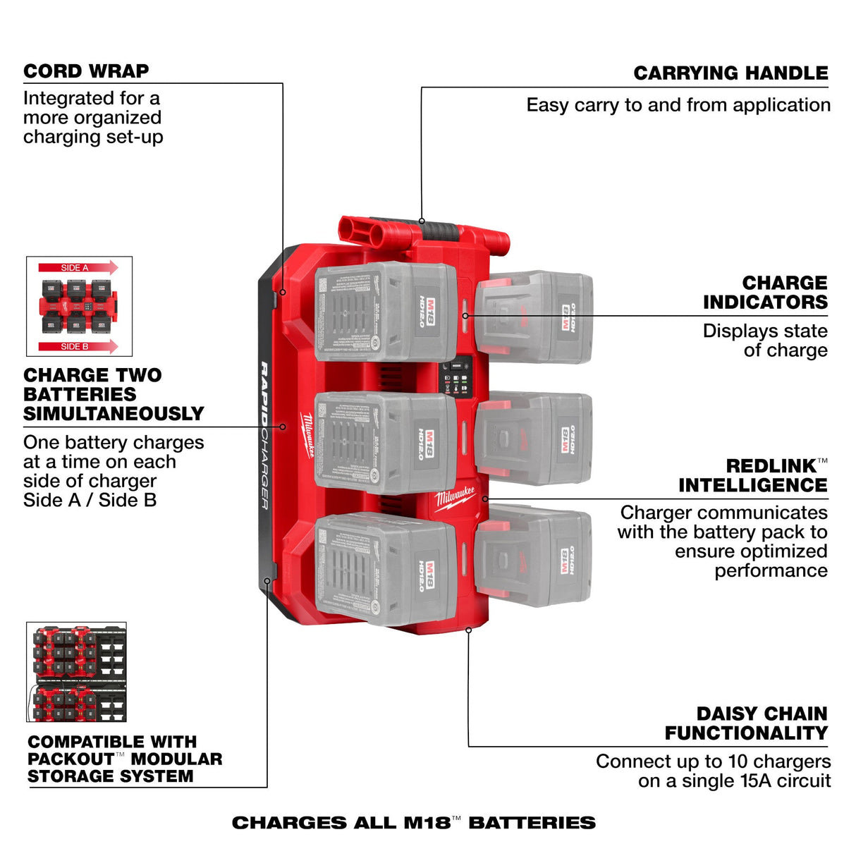 Milwaukee 48 - 59 - 1817 M18™ Six Bay Daisy Chain Rapid Charger - Mississauga Hardware Centre Inc