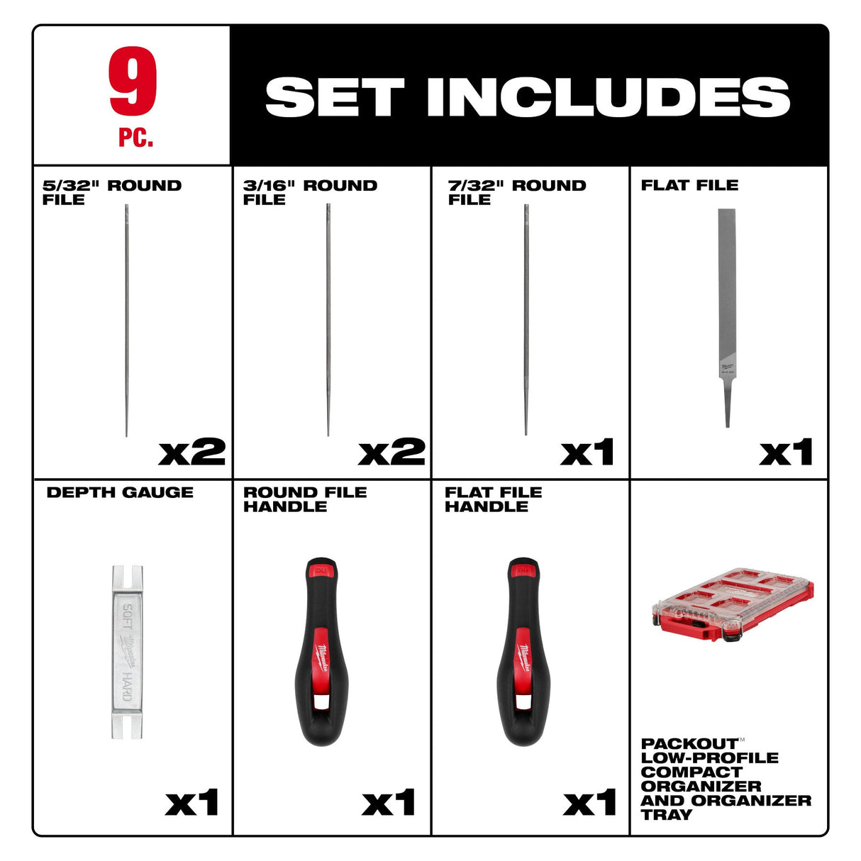 Milwaukee 49 - 16 - 2880 9pc Saw Chain Sharpening Set with PACKOUT™ Low - Profile Compact Organizer - Mississauga Hardware Centre Inc