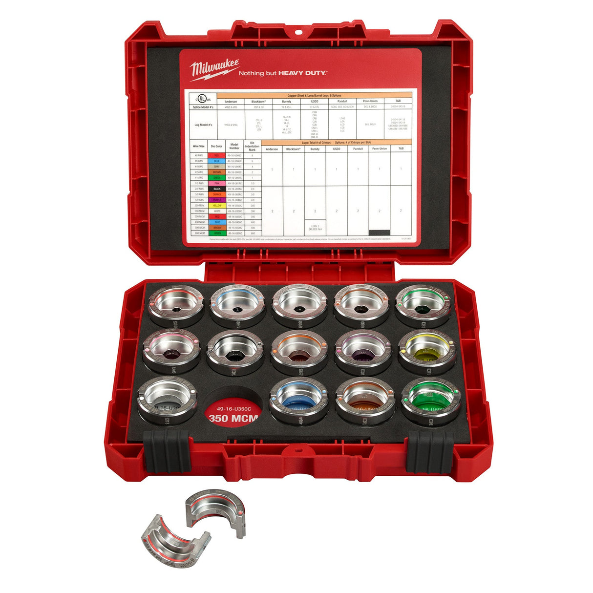 Milwaukee 49 - 16 - KITC 8 - 600 MCM Copper U Style Die Kit - Mississauga Hardware Centre Inc