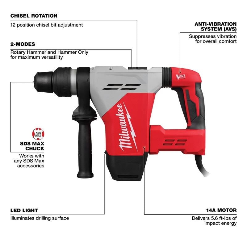 Milwaukee 5517 - 21 1 - 9/16 SDS Max Rotary Hammer - Mississauga Hardware Centre Inc