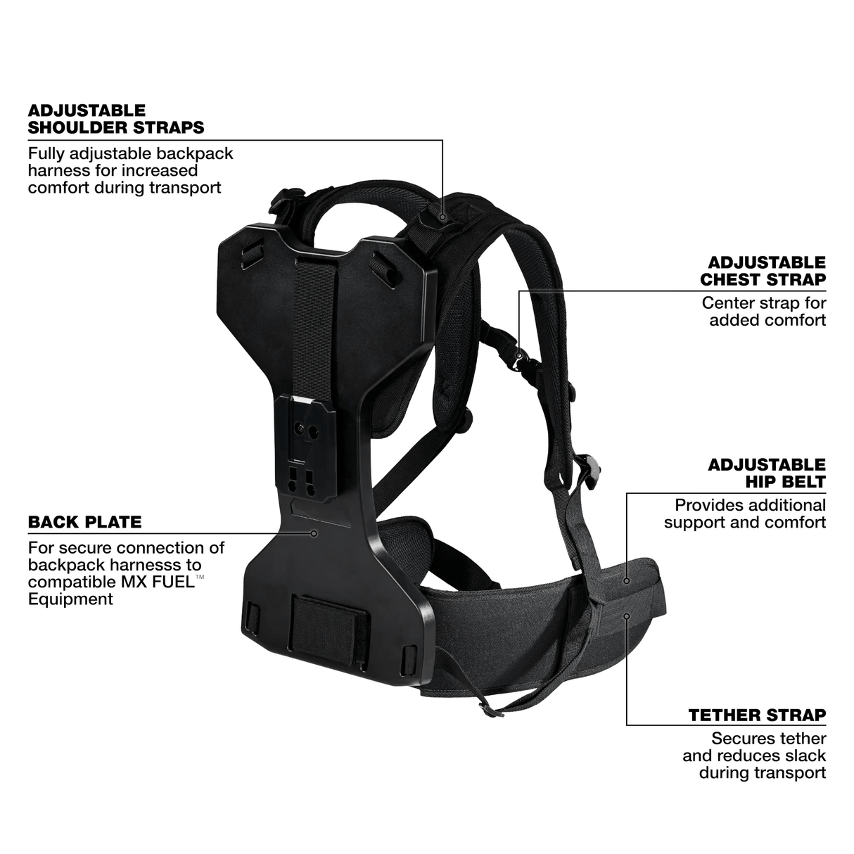 Milwaukee MX Backpack Harness Kit - Mississauga Hardware Centre Inc