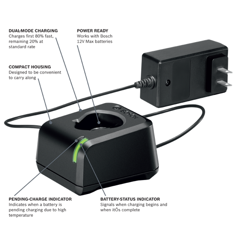 Bosch GXS12V-01N12 Professional 12V Max Lithium-Ion Battery and Charger Starter Kit