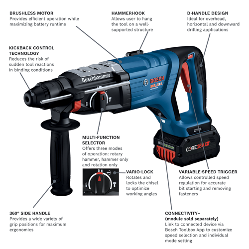 Bosch GBH18V-28DCK24 18V Brushless Connected-Ready SDS-plus® Bulldog™ 1-1/8 In. Rotary Hammer Kit with (2) CORE18V 8 Ah High Power Batteries