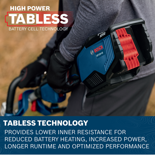 BOSCH GRT18V-40N18X 18V String Trimmer Kit