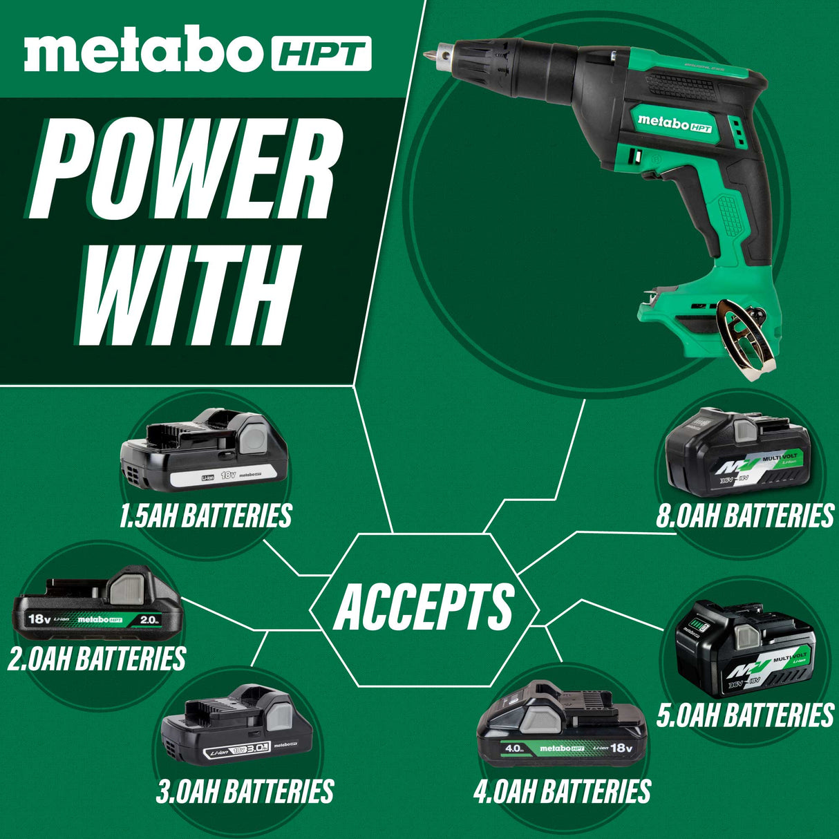 metabo HPT W18DAQAM 18V MULTIVOLT™ CORDLESS DRYWALL SCREW GUN KIT