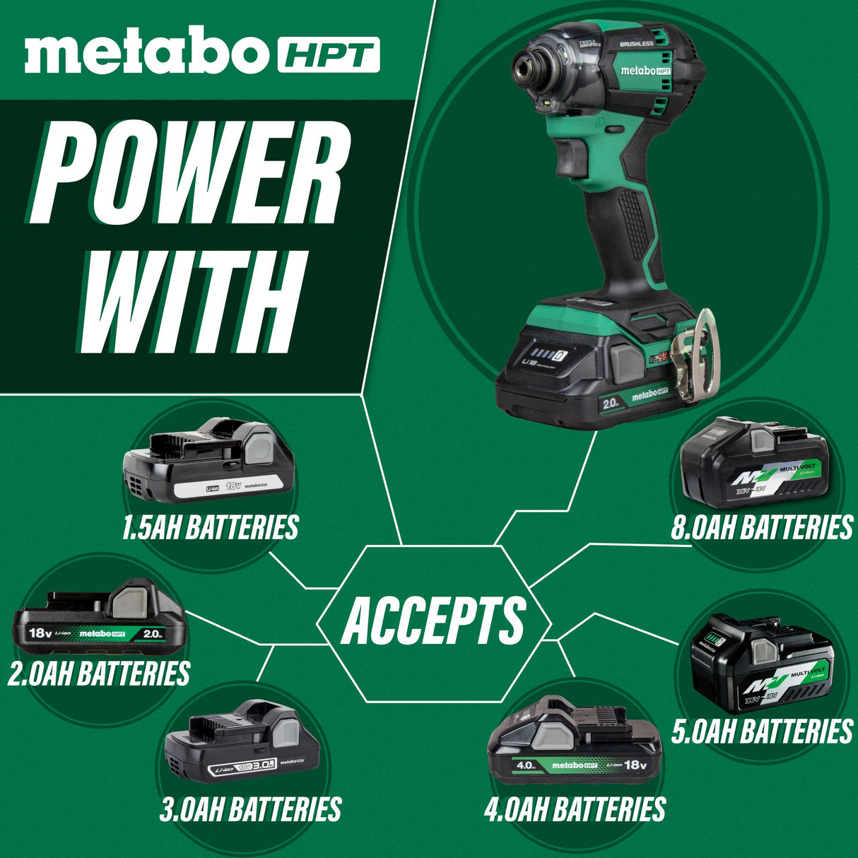 metabo HPT WH18DCM 18V MultiVolt™ Cordless Triple Hammer BOLT Impact Driver