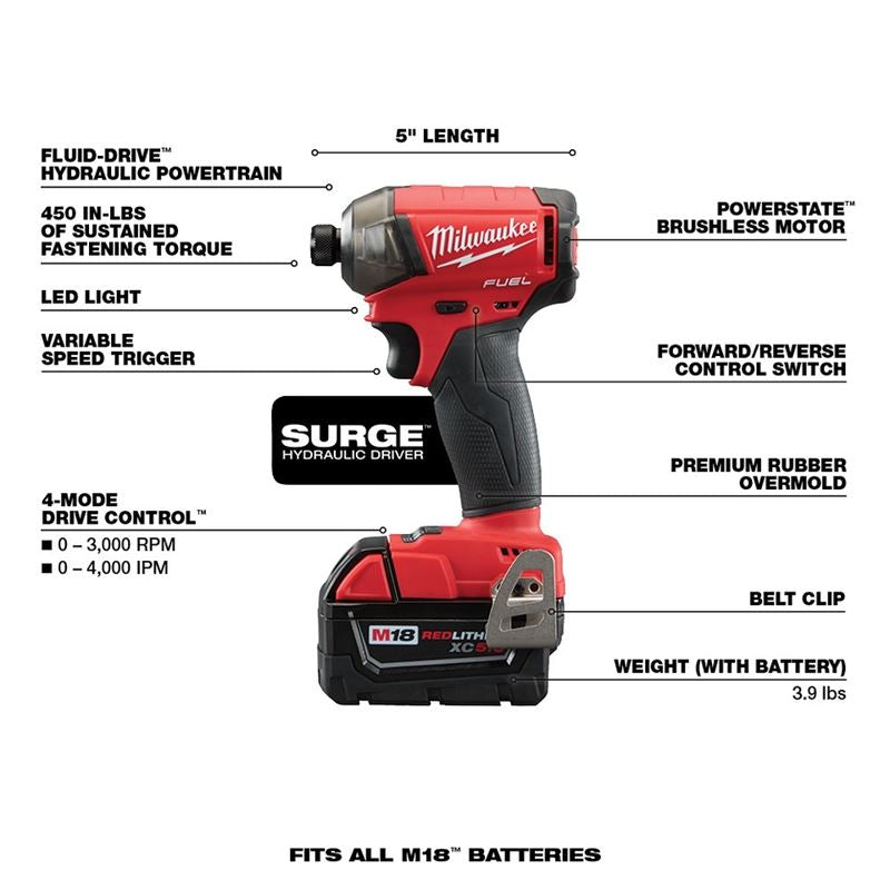 Milwaukee 2999-22CXC M18 FUEL 2 Tool Hammer Drill/Surge Kit